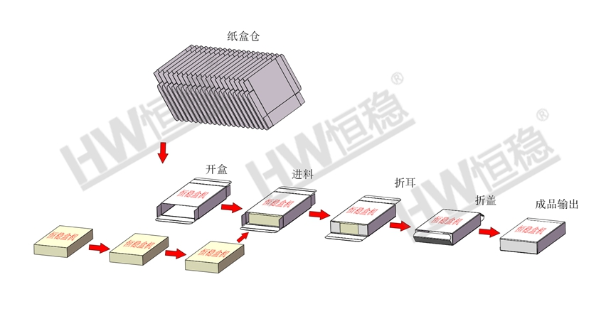 1717124256411262.png 1598941597110863.png